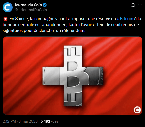 Le pays helvète a beau cultiver une réputation favorable à Bitcoin et aux cryptomonnaies, la Banque nationale suisse (BNS) n'est pas près d'ajouter le BTC à son bilan. L'initiative populaire qui voulait l'y forcer vient de s'éteindre, faute de signatures.