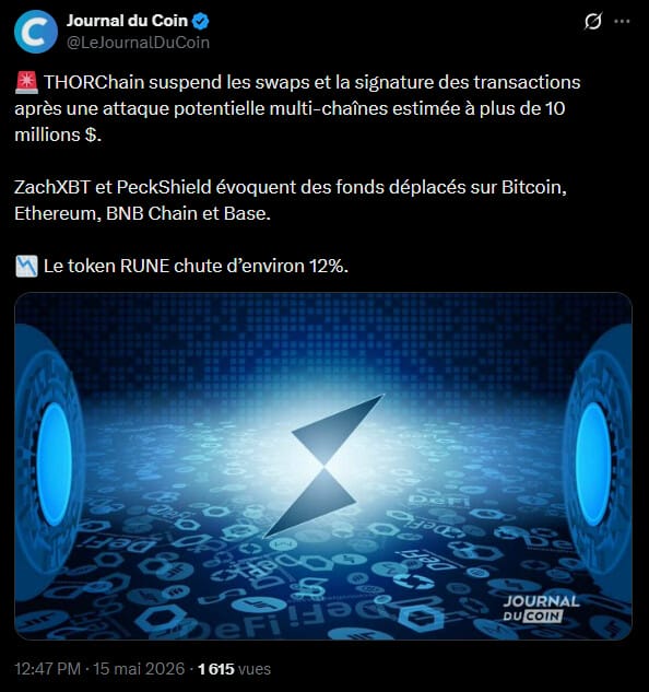 Le secteur des cryptomonnaies sert une nouvelle fois de terrain de chasse aux hackers. Le protocole THORChain vient d'être ciblé par une attaque d'envergure, qui s'est soldée par un détournement de plus de 10 millions de dollars. Pour limiter la casse, l'équipe a choisi la mesure radicale : geler temporairement toutes les opérations.
