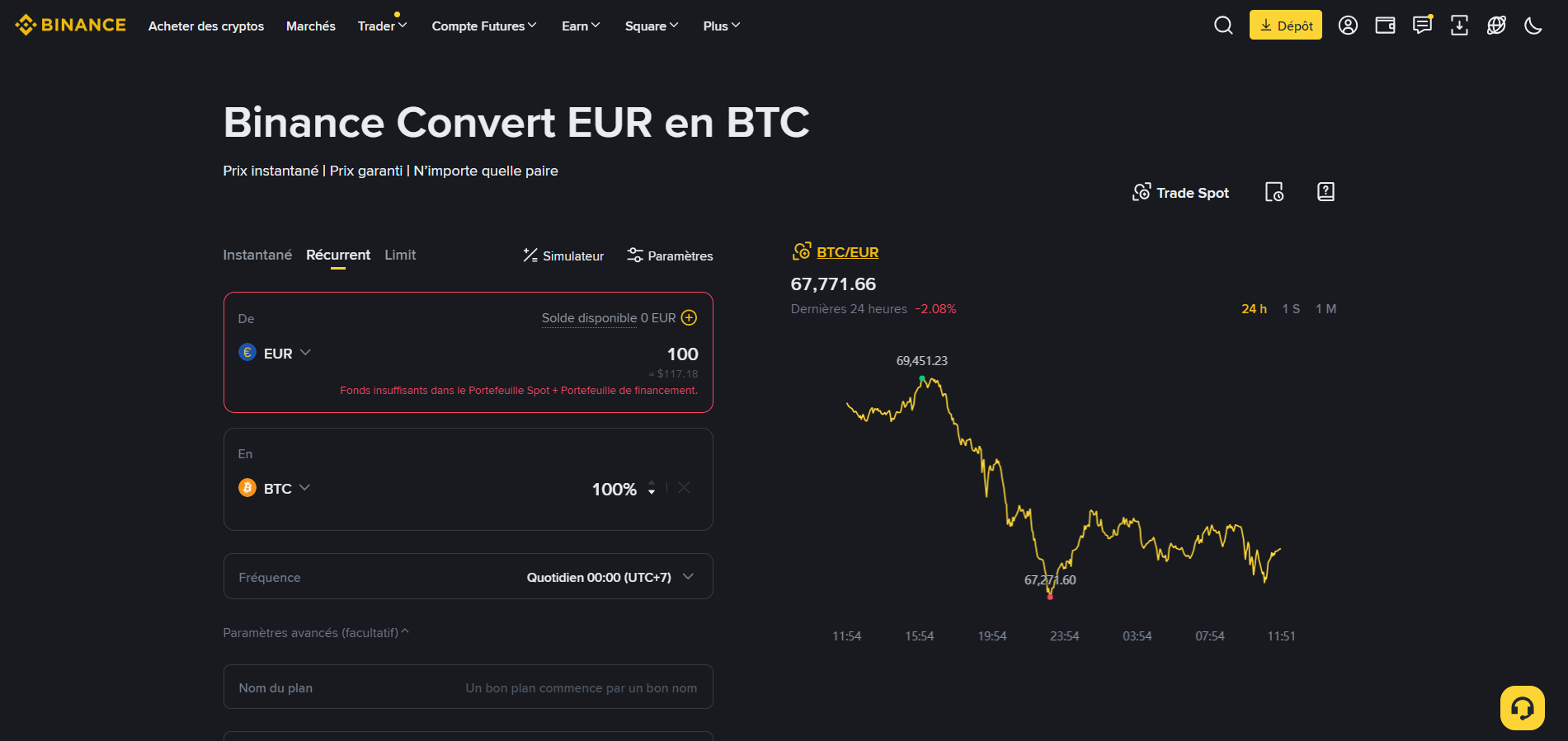 Pour être éligible il faut impérativement configurer le CTA via Binance Convert