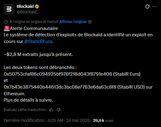 La plateforme StablR fait face à d'importantes difficultés opérationnelles à la suite d'une faille de sécurité majeure survenue dimanche 24 mai. Une cyberattaque ciblant son contrat d'émission a entraîné la perte temporaire de la parité de ses actifs stablecoins, l'Euro StablR (EURR) et le Dollar StablR (USDR). Selon les premières constatations partagées par la société de sécurité blockchain Blockaid, l'origine de l'incident ne provient pas d'un défaut de programmation des contrats intelligents, mais plutôt d'une défaillance critique dans la gestion opérationnelle des clés d'accès. Cette situation met en évidence les limites des cadres de gouvernance interne, même pour des entités opérant sous des régimes réglementaires stricts. Voici ce que l'on sait au lendemain de l'incident. 